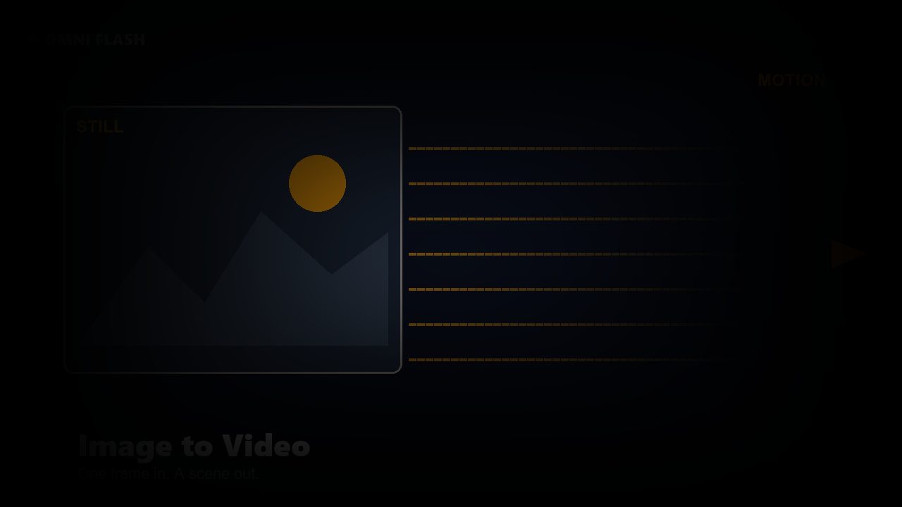 Image-to-video