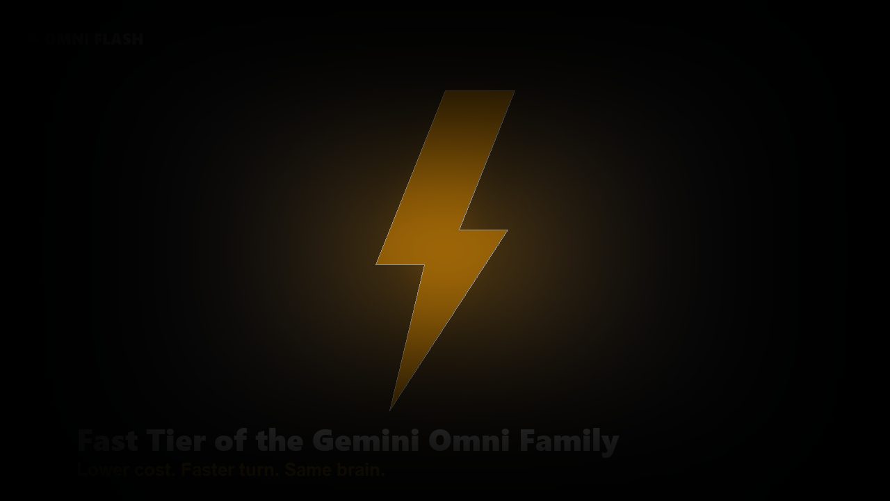 Speed tier vs Omni Pro